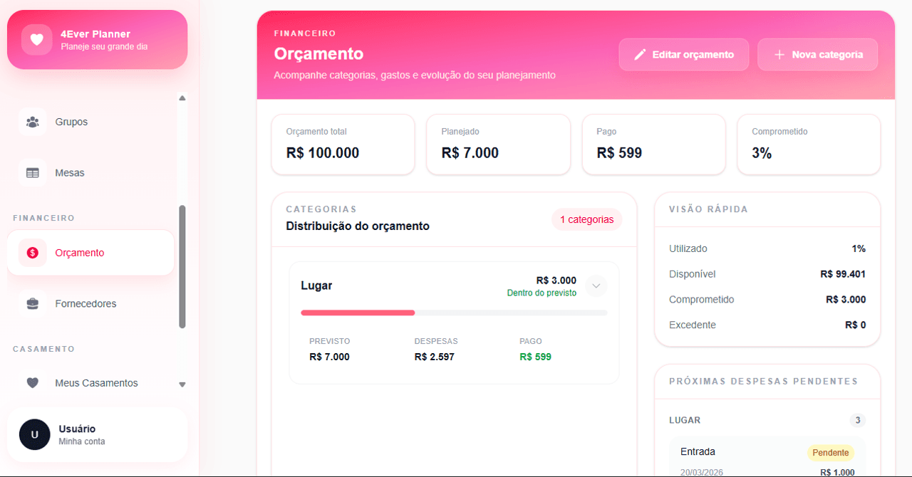 Orçamento do casamento no planner de casamento 4Ever Planner